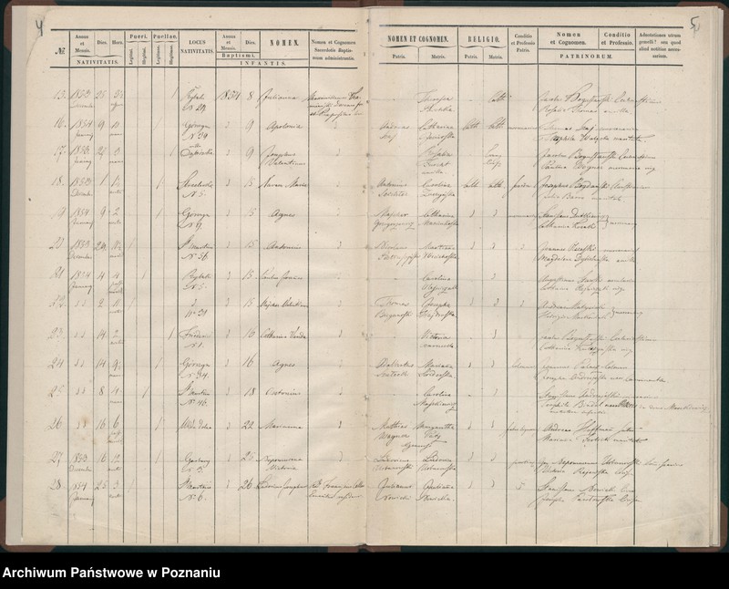 Obraz 5 z jednostki "Księga urodzeń"