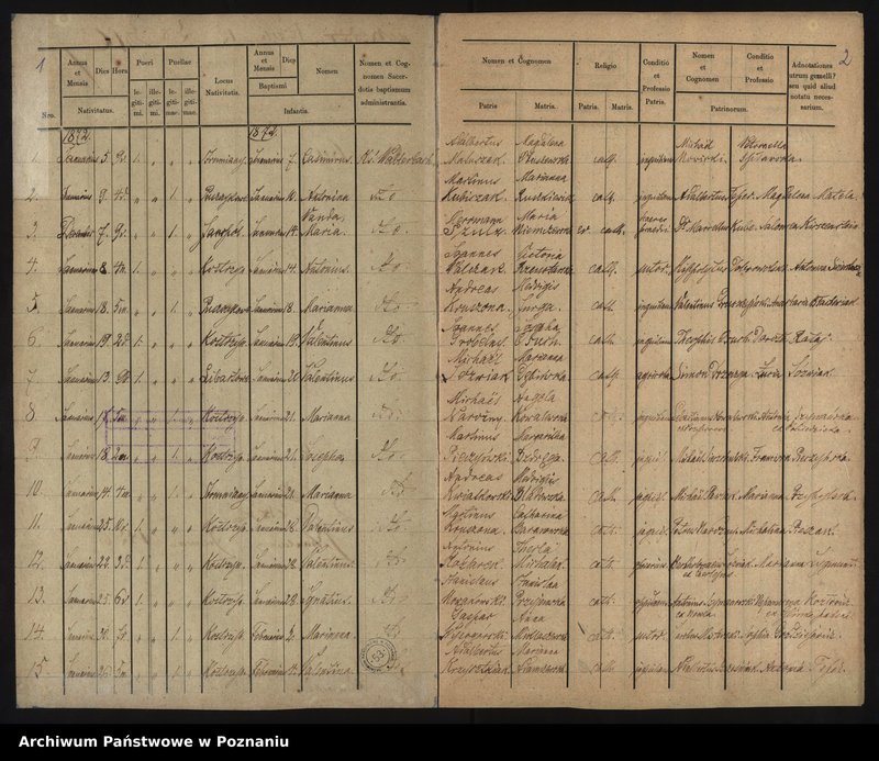 image.from.unit.number "Księga urodzeń"