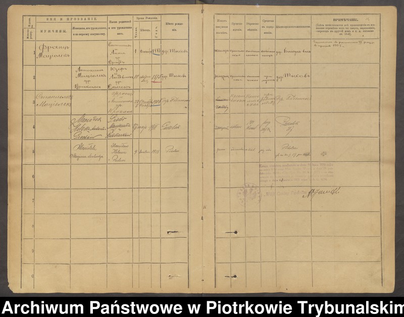 image.from.unit.number "[Księga ludności stałej gminy] Podolin wieś Podolin, Kiełczówka"