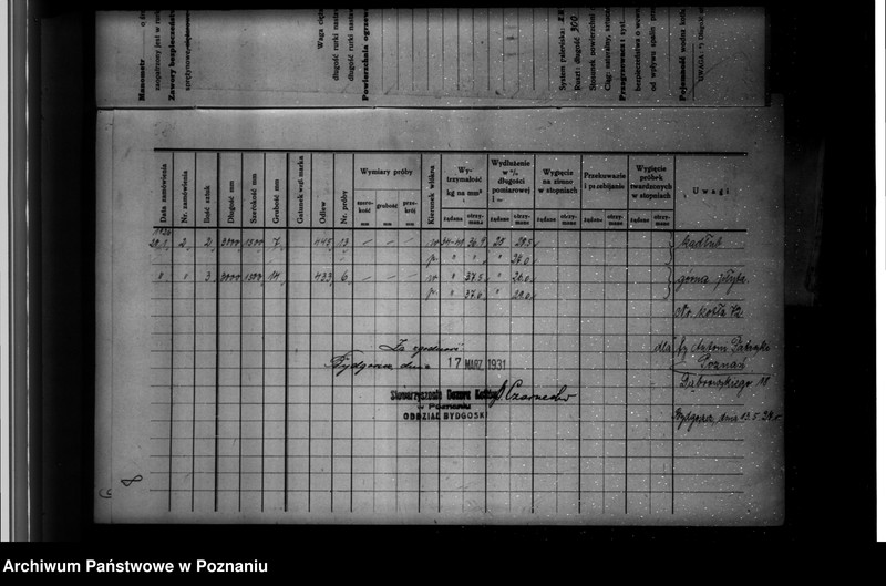 image.from.unit.number "Handel przyborów samochodowych A. Tatarski Poznań ul. Dąbrowskiego 18 nr woj. kotła 6511"