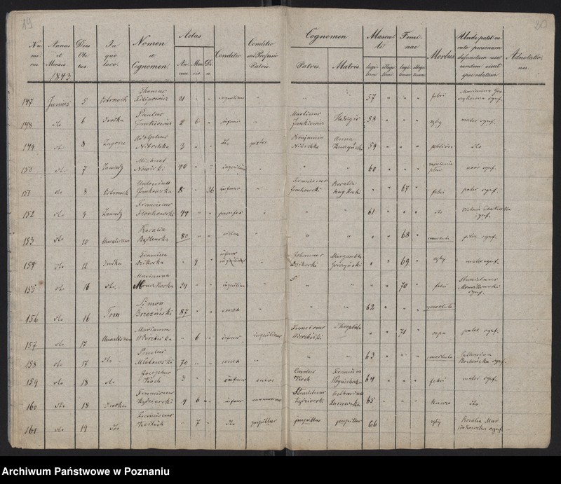 Obraz 12 z jednostki "Spis zgonów"