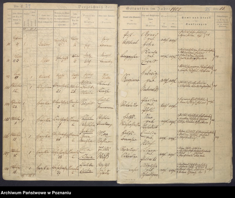 Obraz 15 z jednostki "Verzeichnis der Getauften"