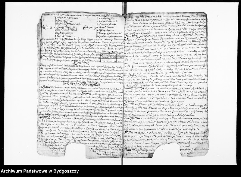image.from.unit.number "Inwentarz wójtostwa bydgoskiego sporządzony w lipcu 1744 z opisaniem miasta, folwarków, budynków folwarcznych, młynów, wsi z ich posiadłościami, powinnościami, daninami obywateli"
