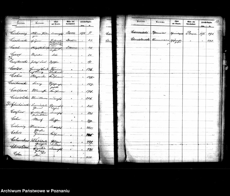 Obraz 8 z jednostki "Skorowidz nazwisk-akty małżeństwa"