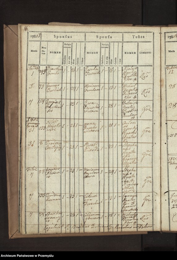 image.from.unit.number "Liber copulatorum ecclesiae Parochialis Dobrzaniensis Decanatus Bircensis Circuli Sanocensis"