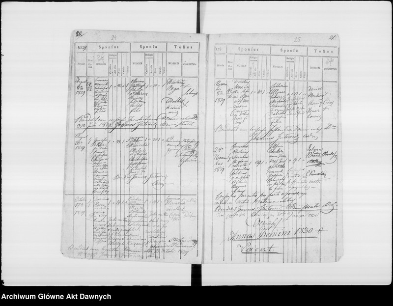 image.from.unit.number "Parafia: Dobrotwór. Dekanat: Busk. Księga metrykalna ślubów dla miasta Dobrotwór i wsi Zawonie 1788-1876, wsi: Sielec Bieńków 1786-1887, Chołojów i Niestanice 1787-1887. Tom I."