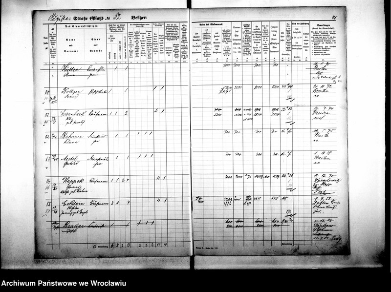 image.from.unit.number "Personalienverzeichnisse"