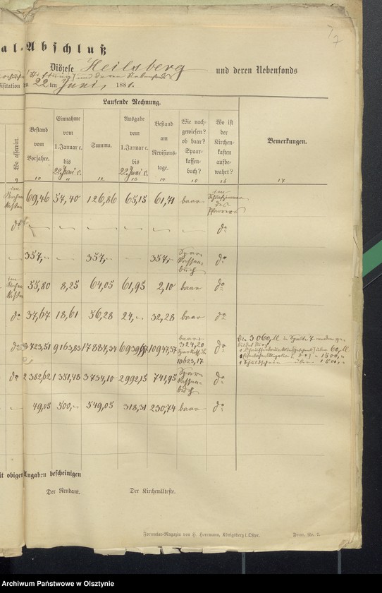 image.from.unit.number "Journak Abschluss über Verwaltung der Kirchenkasse zu Wartenburg"