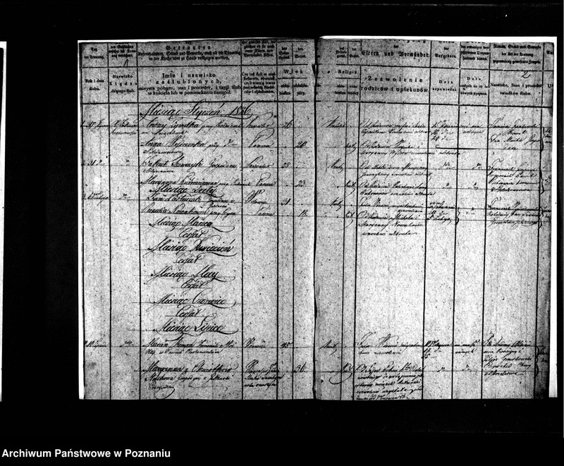 image.from.unit.number "Śluby"