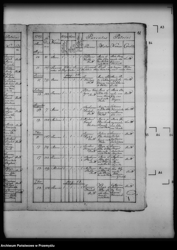 image.from.unit.number "[Kopie ksiąg metrykalnych parafii Mszanna z filią Smereczne (dekanat Dukla)]"