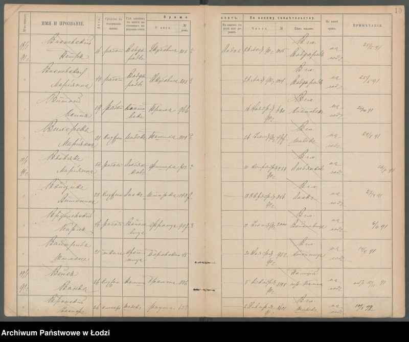 Obraz 13 z jednostki "[Księga ludności niestałej m. Łodzi lit. W]"