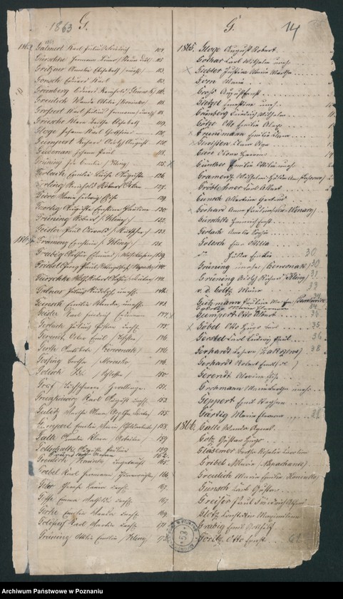 image.from.unit.number "Rejestr urodzeń, małżeństw i zmarłych"