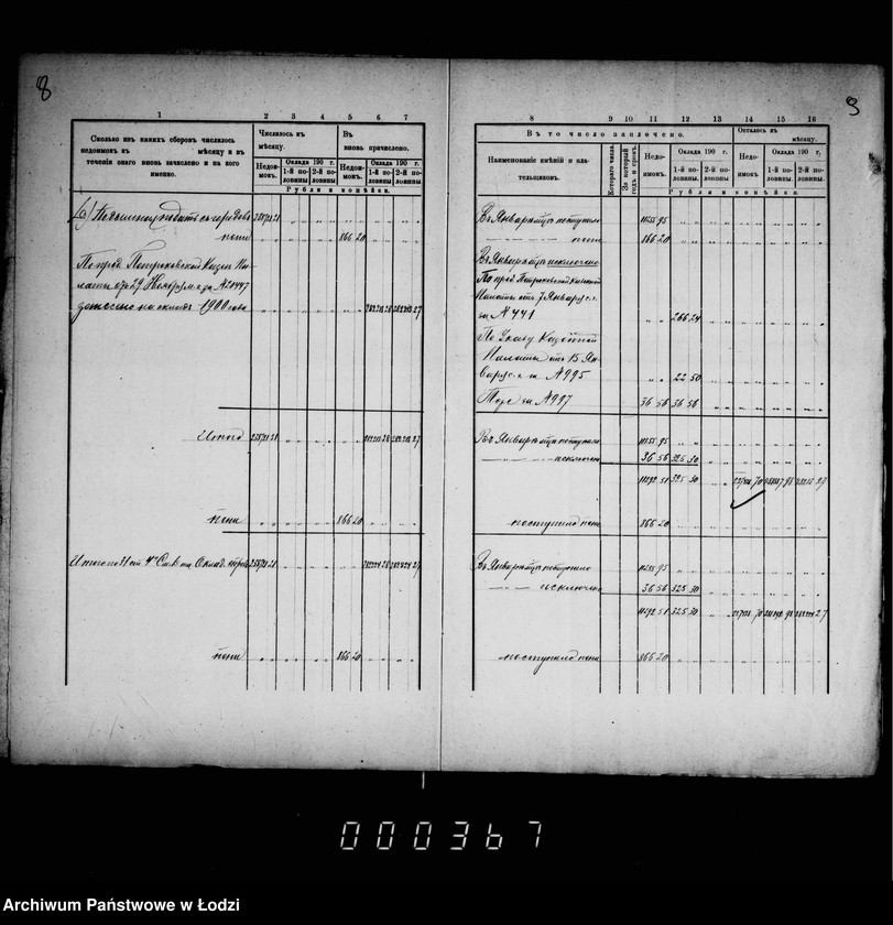 Obraz 10 z jednostki "O nedoimkach po knigam uezdnago kaznačejstva za I-uju polovinu 1900 g. a takže i II-uju polovinu 1900 g."