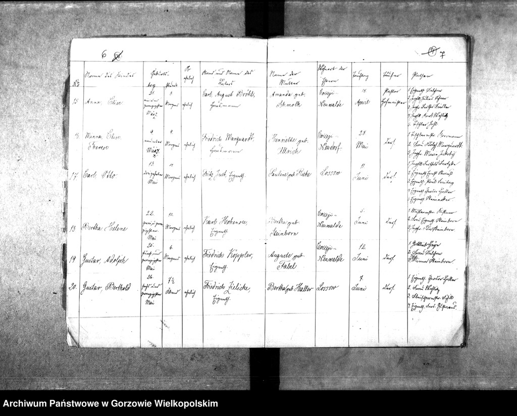 image.from.unit.number "Duplikate der Kirchenbücher von der Parochie Lossow: Lossow (Włostów), Cocceji Antheil Neudorf (Krzyszczyna), Cocceji antheil Neuwalde (Krzyszczynka), Gerlachsthal (Gostkowice), Raumerswalde (Roszkowice)"