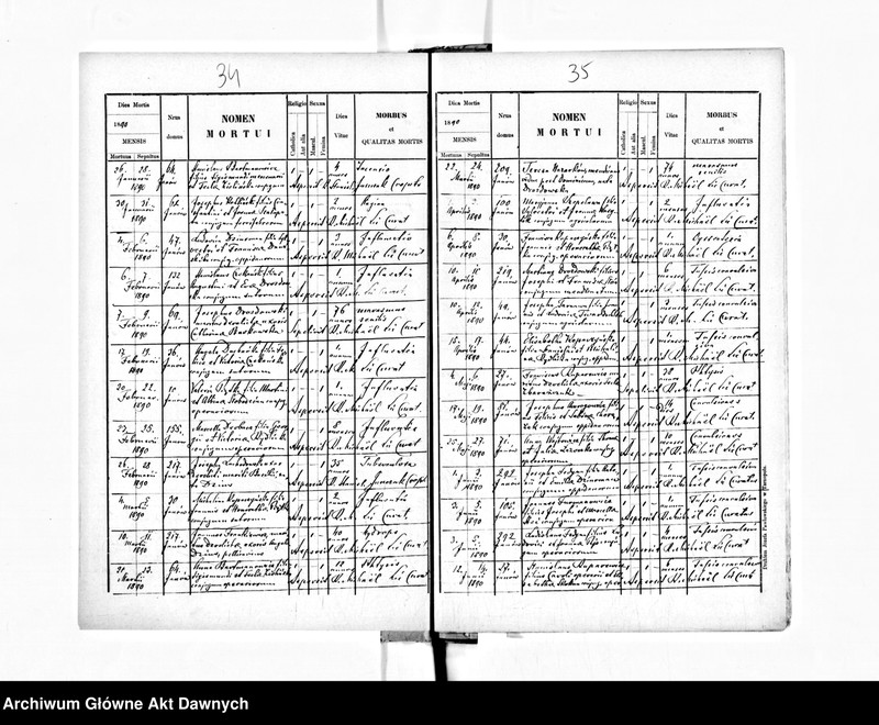 image.from.unit.number "Parafia: Janów (Trembowelski). Dekanat: Trembowla. Kopie z ksiąg metrykalnych ur., śl., zg. dla całej parafii (miasto Janów i wsie)."