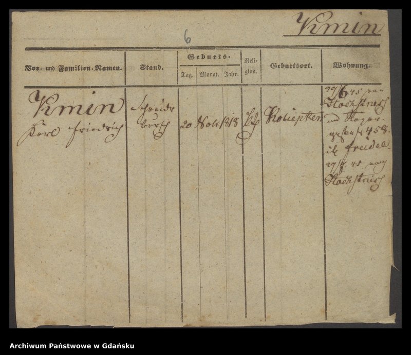 image.from.unit.number "Karty meldunkowe: Kmiecikowski - Knast"