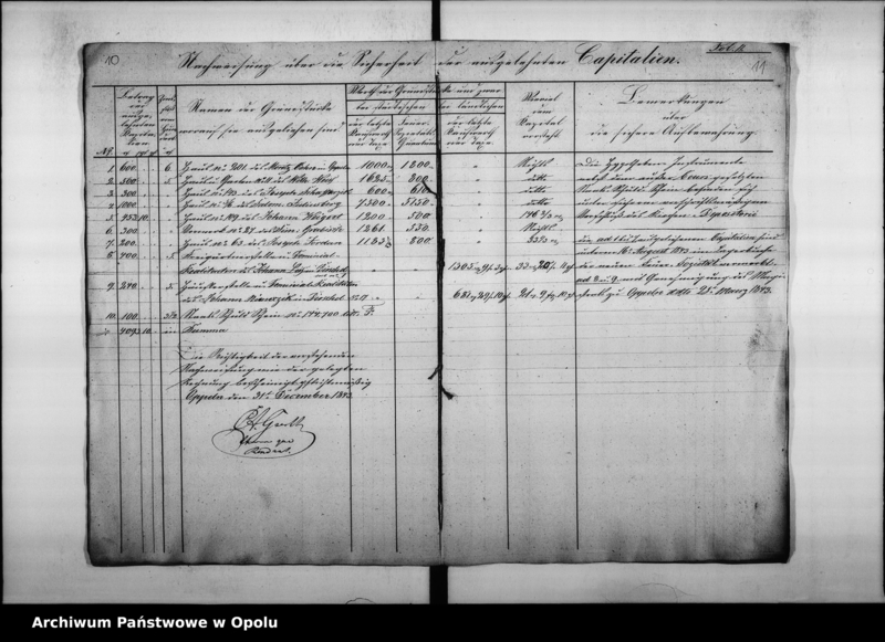 Obraz 11 z jednostki "Acta des Magistrats zu Oppeln betreffend: die Revision der Rechnungen der Domherr Franz Paulschen Schulstiftung und Erteilung der Decharge für den Rendanten de Anno 1844 bis Mai 1853"