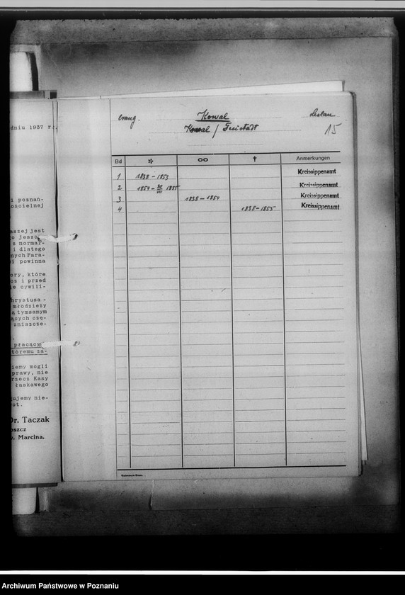 Obraz 19 z jednostki "[Wykaz ksiąg kościelnych ewnagelickich, katolickich i stanu cywilnego z miasta Włocłwaka i powiatu włocławskiego, województwa bydgoskiego]"