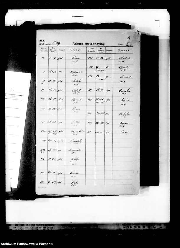 Obraz 5 z jednostki "Zebrania periodyczne powiatowe /kierowników władz i urzędów niezespolonych z terenu poszczególnych powiatów omawiające ogólną sytuację polityczną i społeczno-gospodarczą"