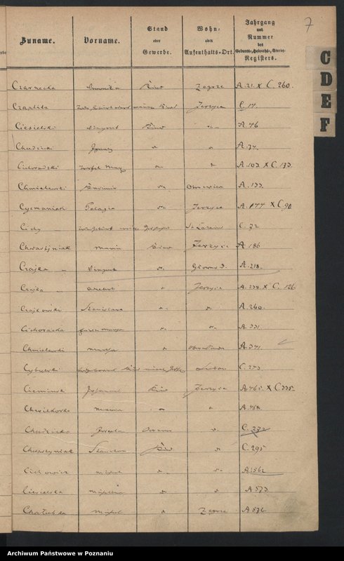 image.from.unit.number "Rejestr urodzeń, małżeństw, zgonów"