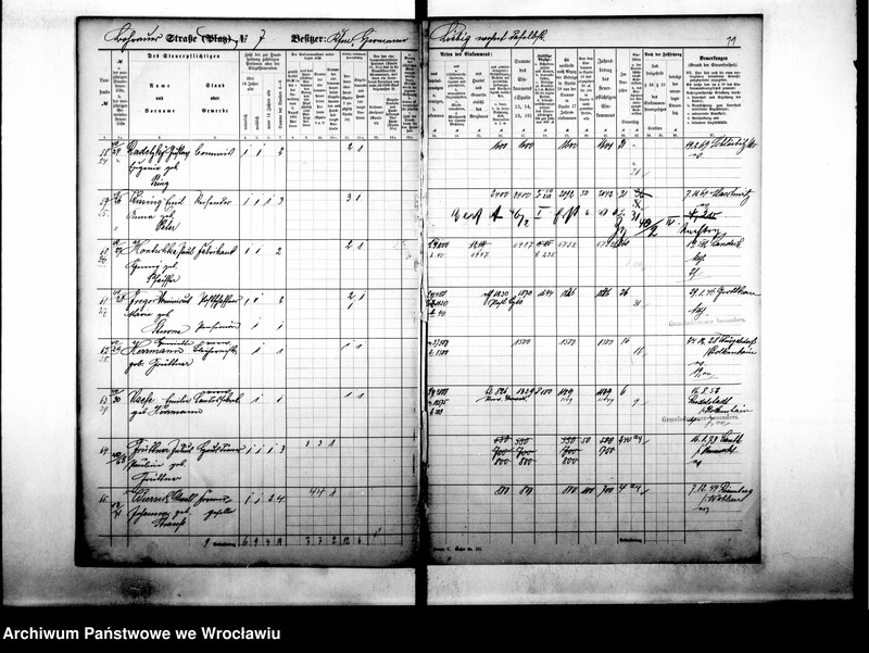 image.from.unit.number "Personenverzeichnisse"