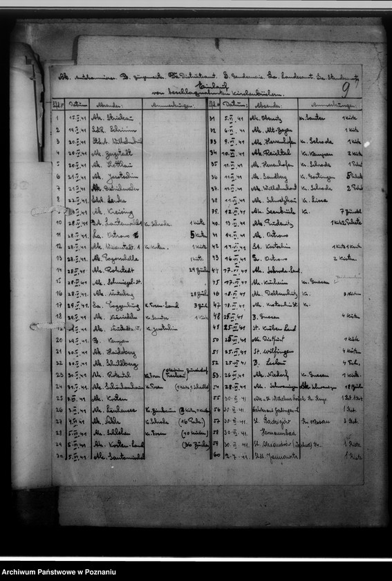 Obraz 13 z jednostki "[Wykaz ksiąg urodzeń, małżeństw i zgonów przejętych z parafii katolickich z powiatu szubińskiego]"