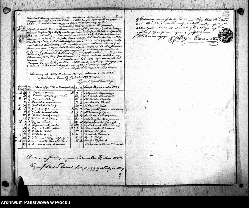 image.from.collection.number "słupno_urodzenia111"