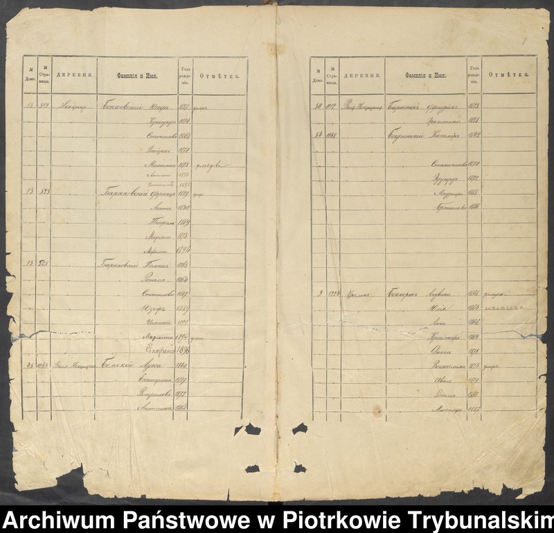 image.from.unit.number "[Księga ludności stałej wsi: Niechcice, Wola Niechcicka, Cieślin]"