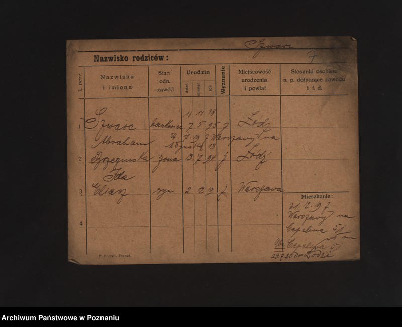 Obraz 18 z jednostki "Szwarc (żonaci i wdowy)"