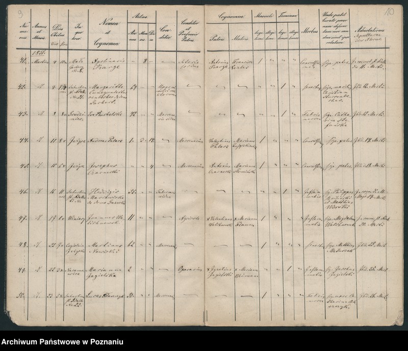 Obraz 7 z jednostki "Księga zgonów"