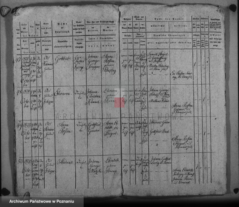 Obraz 16 z jednostki "Duplikat Taufbuch"