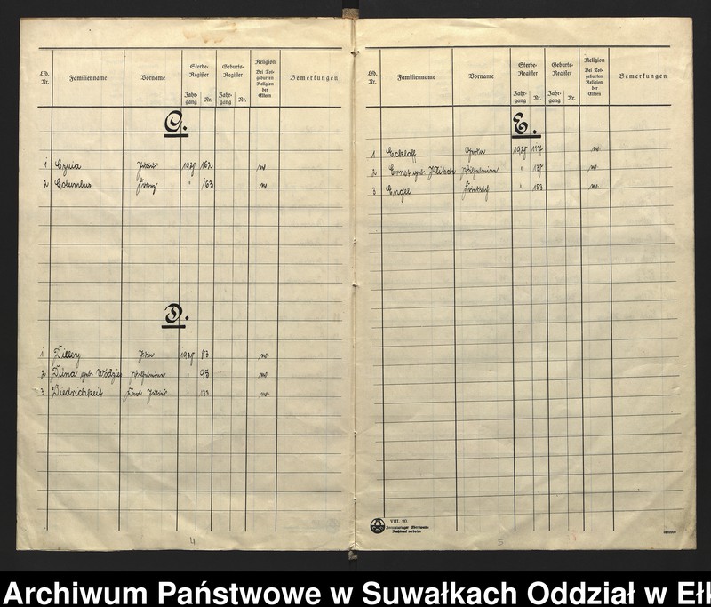 image.from.unit.number "[Sterbe - Register (Neben - Register) Standesamt Angerburg einschl. der Bezirke Gross Strengeln, Kehlen und Prinowen]"