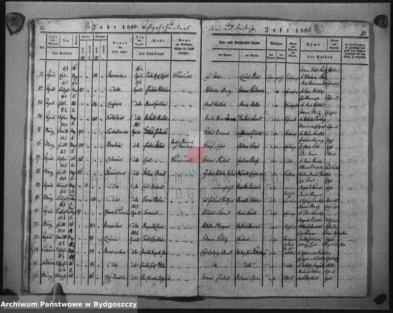 image.from.unit.number "Duplikat der Todtregister der evangelischen Kirche zu Inowrazlaw Jahr 1846"