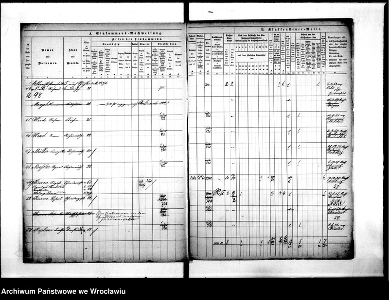 image.from.unit.number "Klassensteuerolle nebst Einkommens Nachweisung"