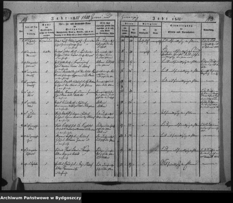 image.from.unit.number "Verzeichniss der Getrauten aus der evangel. Stadt- und Landgemeinde von Inowrazlaw Jahr 1818 bis incl. 1825"