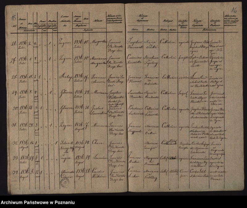 image.from.unit.number "Księga urodzeń, małżeństw i zgonów"