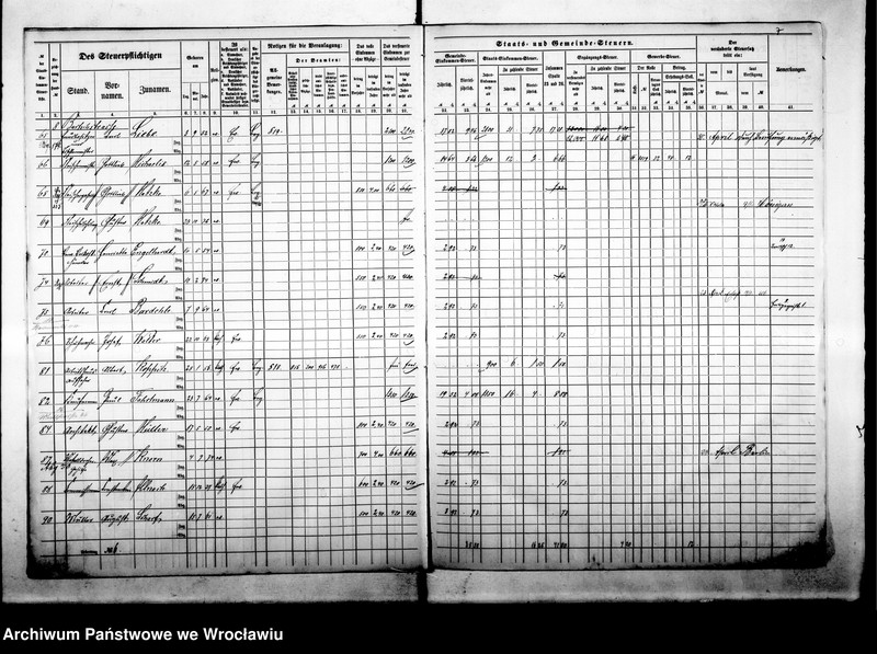 image.from.unit.number "Steuerrole"