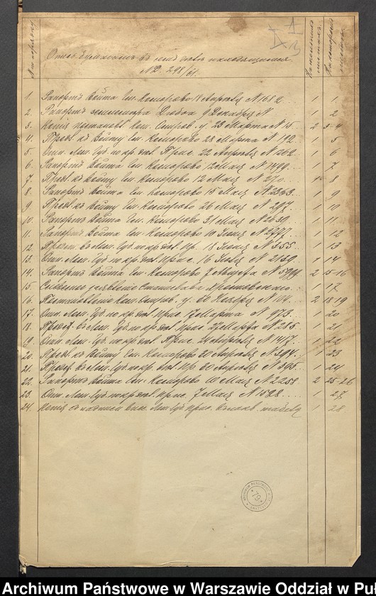 image.from.unit.number "O urządzaniu chłopów byłej rządowej wsi Wąsewo, gm.Komorowo wchodzącej w skład prywatnej własności tejże nazwy podlegającej ziemianinowi Piotrowi Zieleńskiemu"