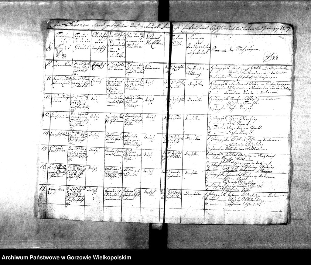 image.from.unit.number "Duplikate der Kirchenbücher von der Parochie Liebenow (Lubno)"