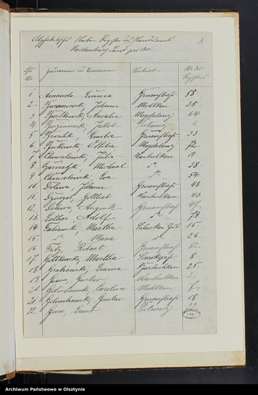 image.from.unit.number "Sterbe-Neben-Register Nr 1 - 83"