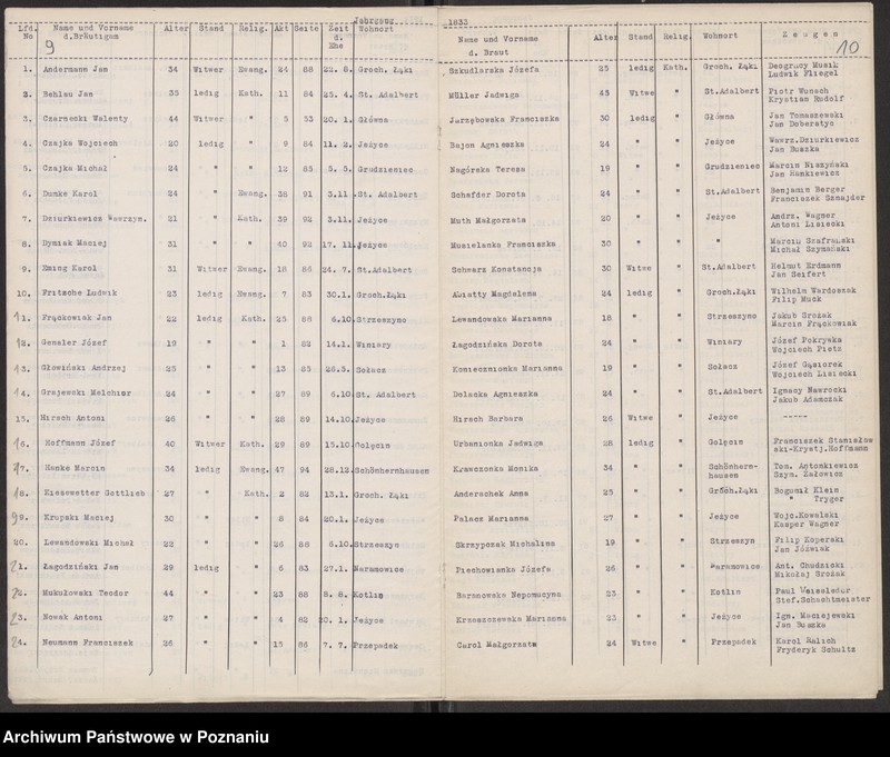 Obraz 7 z jednostki "Rejestry ślubów"