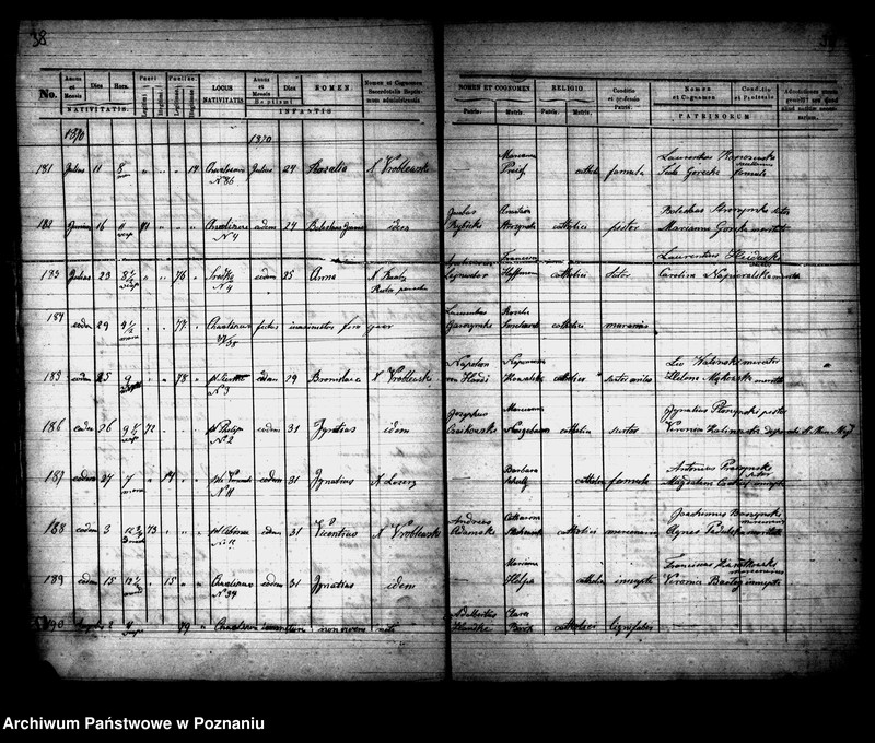 Obraz 20 z jednostki "Księga urodzeń"