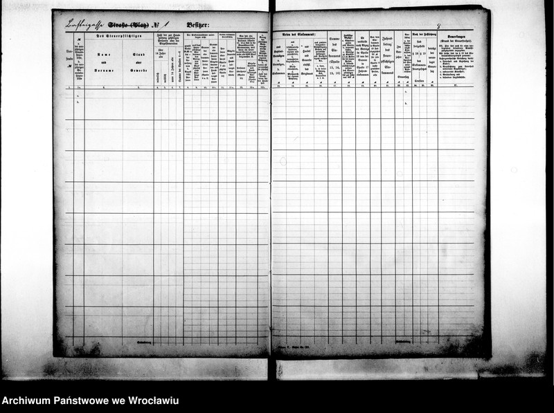 image.from.unit.number "Personenverzeichnisse"