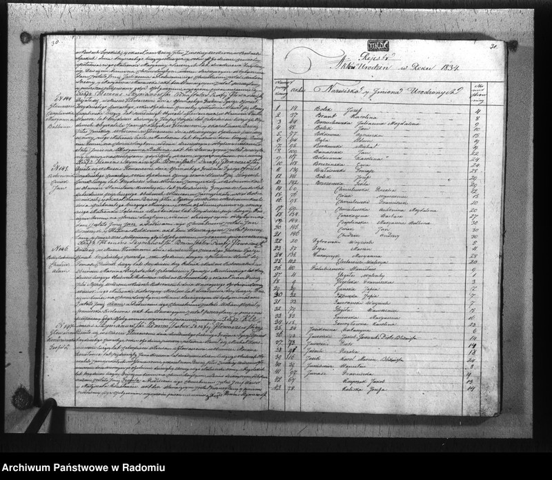 image.from.unit.number "Duplikat akt religijno cywilnych parafii Głowaczów na rok 1834"