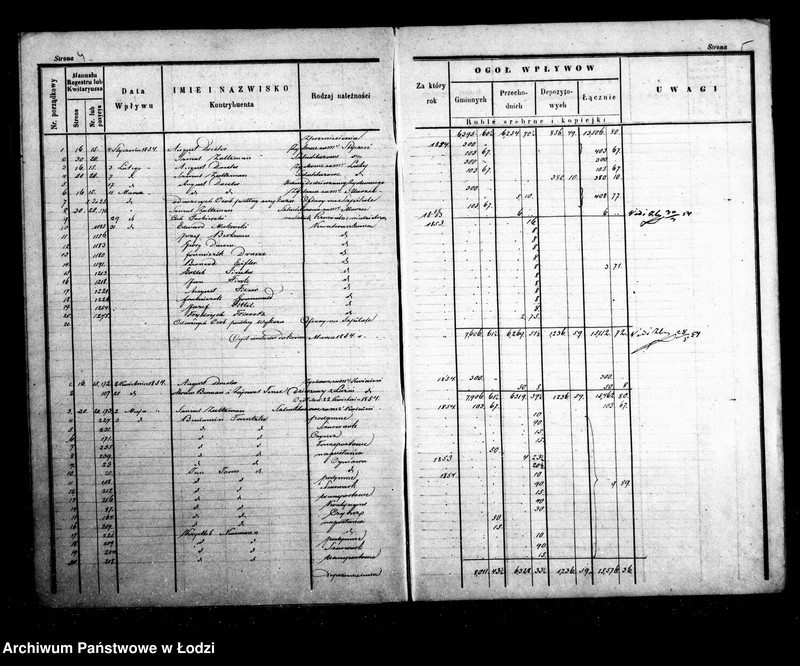 Obraz 7 z jednostki "Dziennik przychodu i wydatku kasy ekonomicznej m. Łodzi na r. 1854"