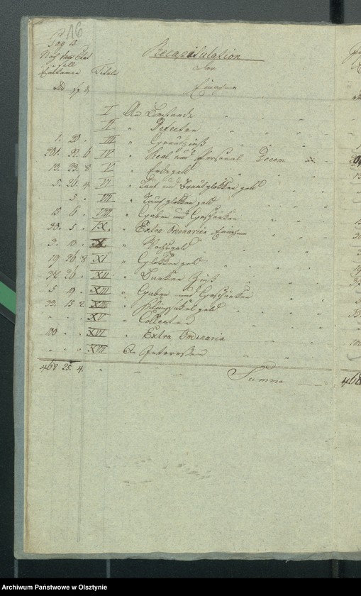 image.from.unit.number "Kirchen Rechnung über Einnahme und Ausgabe bei der ewangelischen deutschen und polnischen Kirche zu Riesenburg"