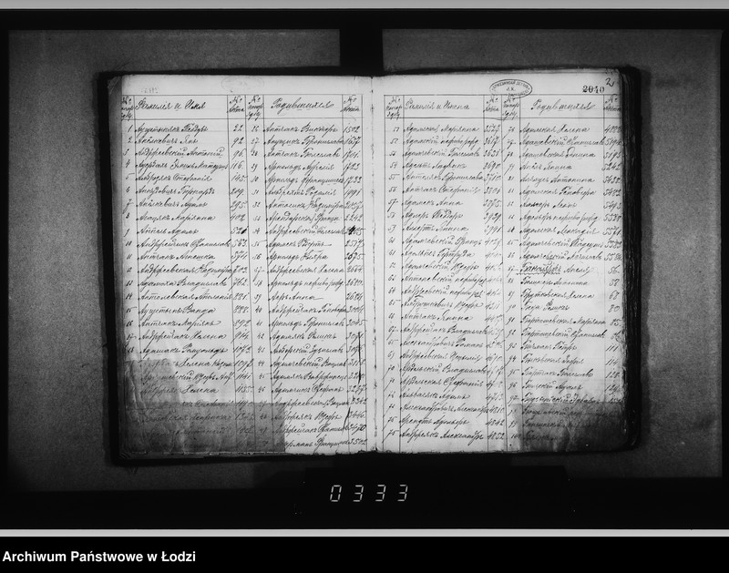 Obraz 6 z jednostki "Skorowidz do akt urodzeń"