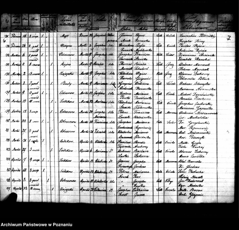 image.from.unit.number "Duplikaty zaślubionych, urodzonych, zmarłych"