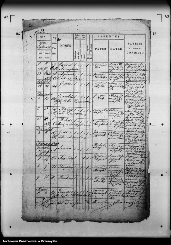 image.from.unit.number "[Kopie ksiąg metrykalnych parafii Laszki Gościńcowe (dekanat Mościska)]"