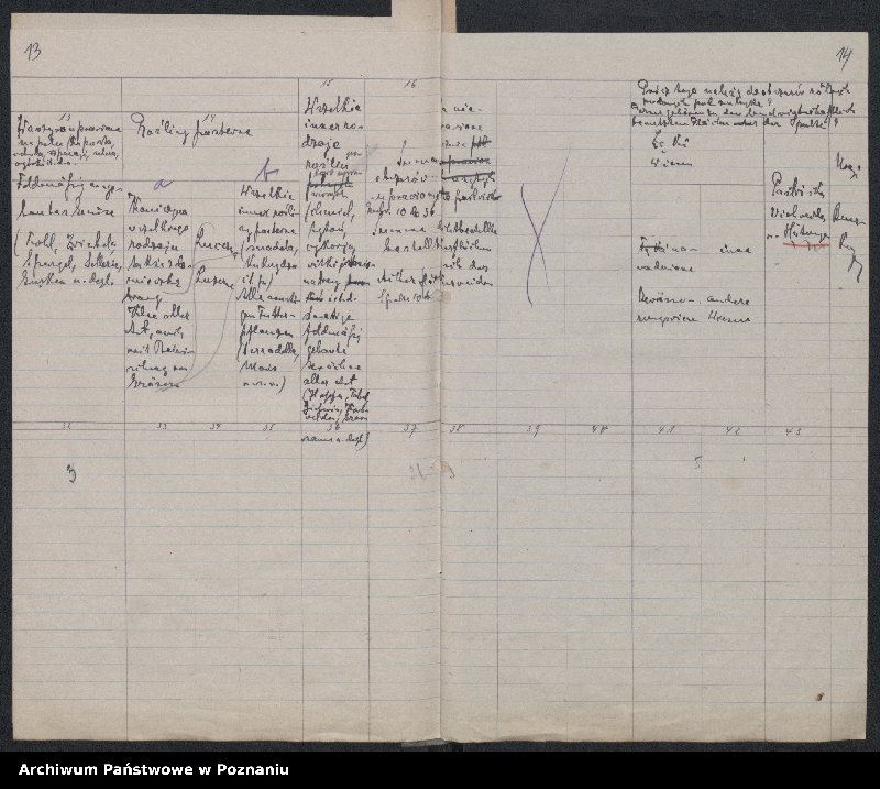 Obraz 13 z jednostki "[Główny Urząd Żywnościowy] - zwiększenie powierzchni uprawnej, statystyka powierzchni zasiewów"